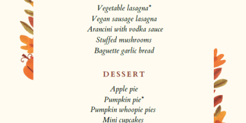 Another Great Vegan Thanksgiving Event Another Great Vegan Thanksgiving Event